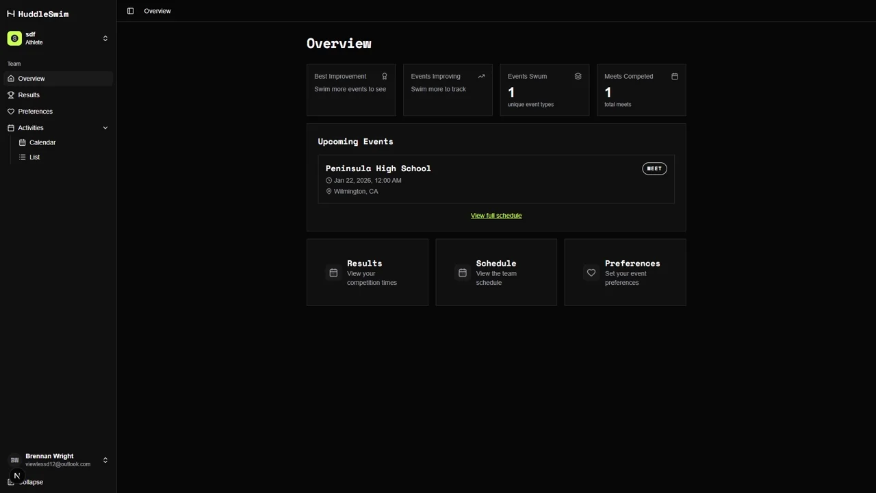 Athlete Dashboard screenshot